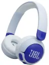Casque bluetooth enfant